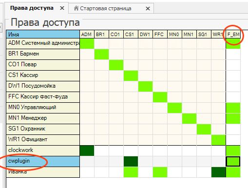 Задание прав на редактирование сто-листа
