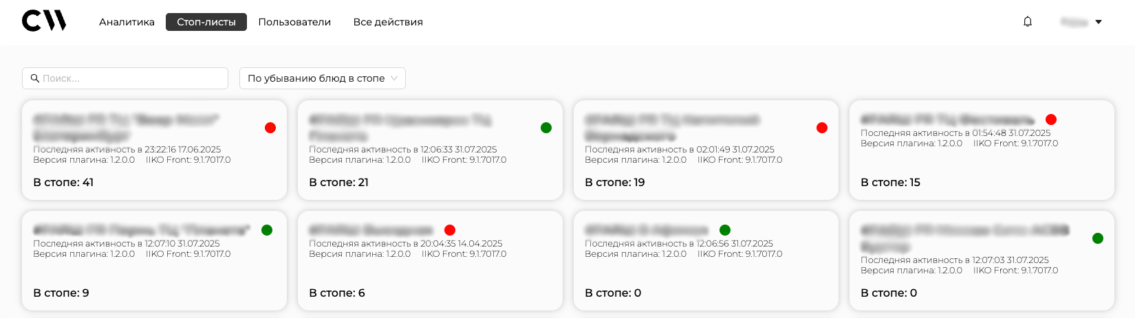 Обзор стоп-листов организации Обзор стоп-листов организации